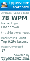 Scorecard for user hashbrownsmoothie