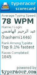 Scorecard for user hashemi1446