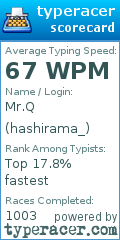 Scorecard for user hashirama_