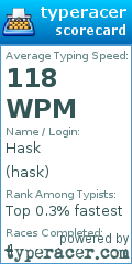 Scorecard for user hask