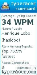 Scorecard for user haslobo