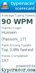 Scorecard for user hassoni_17