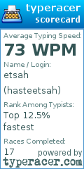 Scorecard for user hasteetsah