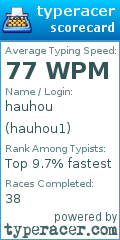 Scorecard for user hauhou1