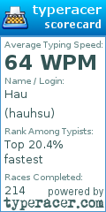 Scorecard for user hauhsu