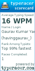Scorecard for user havinggaurav_