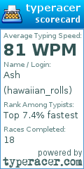 Scorecard for user hawaiian_rolls