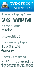 Scorecard for user hawk691