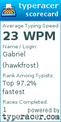 Scorecard for user hawkfrost