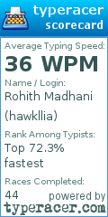 Scorecard for user hawkllia