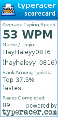 Scorecard for user hayhaleyy_0816