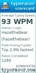 Scorecard for user hazelthebear