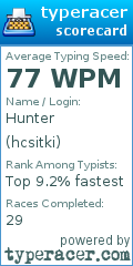 Scorecard for user hcsitki