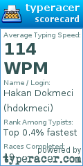 Scorecard for user hdokmeci