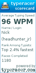 Scorecard for user headhunter_jr
