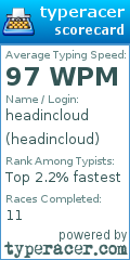 Scorecard for user headincloud