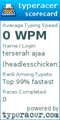 Scorecard for user headlesschicken123