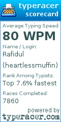 Scorecard for user heartlessmuffin