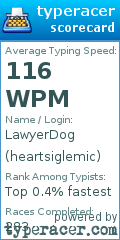 Scorecard for user heartsiglemic