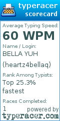 Scorecard for user heartz4bellaq