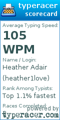 Scorecard for user heather1love