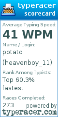 Scorecard for user heavenboy_11