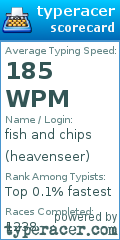Scorecard for user heavenseer