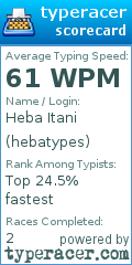 Scorecard for user hebatypes