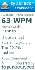 Scorecard for user hebrumley