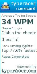 Scorecard for user hecalla