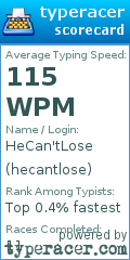 Scorecard for user hecantlose