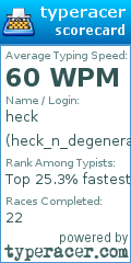 Scorecard for user heck_n_degenerate
