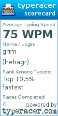 Scorecard for user hehagr