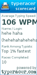 Scorecard for user hehehahahehehaha