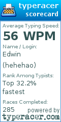 Scorecard for user hehehao
