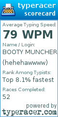 Scorecard for user hehehawwww
