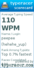 Scorecard for user hehehe_yup