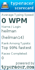 Scorecard for user heilman14