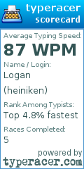 Scorecard for user heiniken