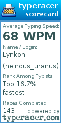 Scorecard for user heinous_uranus