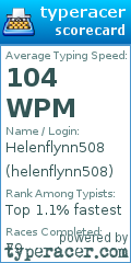 Scorecard for user helenflynn508