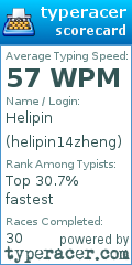 Scorecard for user helipin14zheng