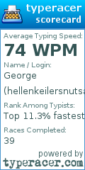 Scorecard for user hellenkeilersnutsack