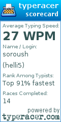 Scorecard for user helli5