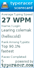 Scorecard for user helliscold