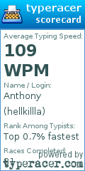 Scorecard for user hellkillla