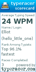 Scorecard for user hello_little_one