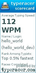 Scorecard for user hello_world_dev