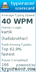 Scorecard for user hellobrother