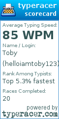 Scorecard for user helloiamtoby123